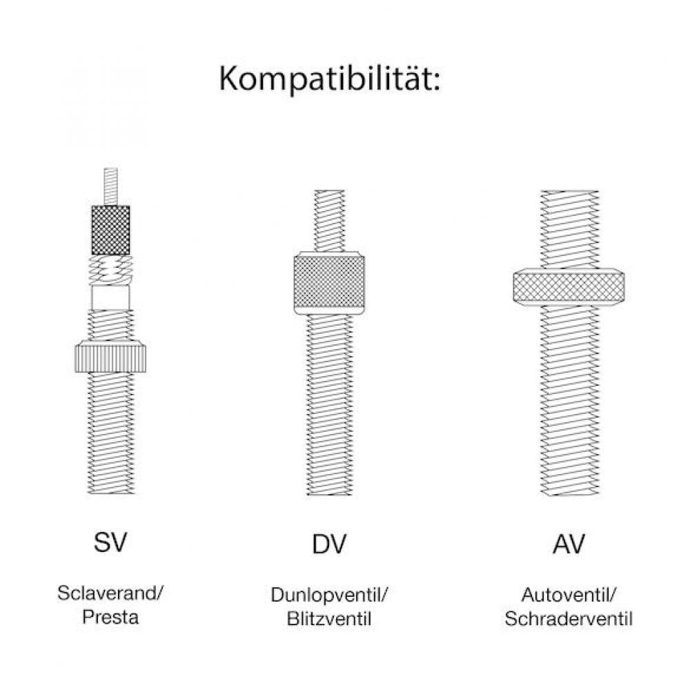 Merida Teleskop-Handpumpe Kompatibilität mit SV Presta, DV Dunlop und AV Schrader Ventilen.