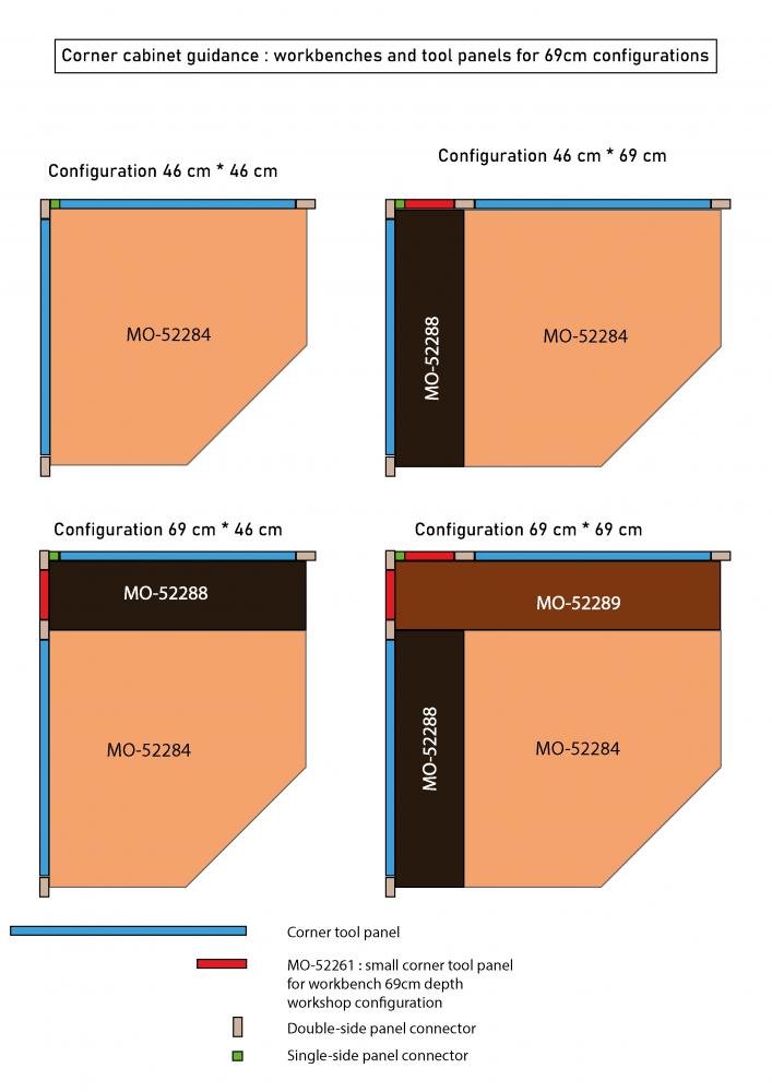 VAR Werkzeuglochwand schmal MO-52261 Granit 1050 x 450 mm - flexible Werkstattorganisation