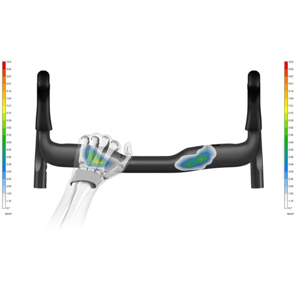 SQLab Lenker 312 R Carbon 440mm - Rennrad