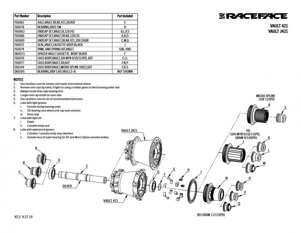 Race Face Vault Endkappen Kit HR 12x142/148/157mm schwarz, präzise Nabenkonvertierung.