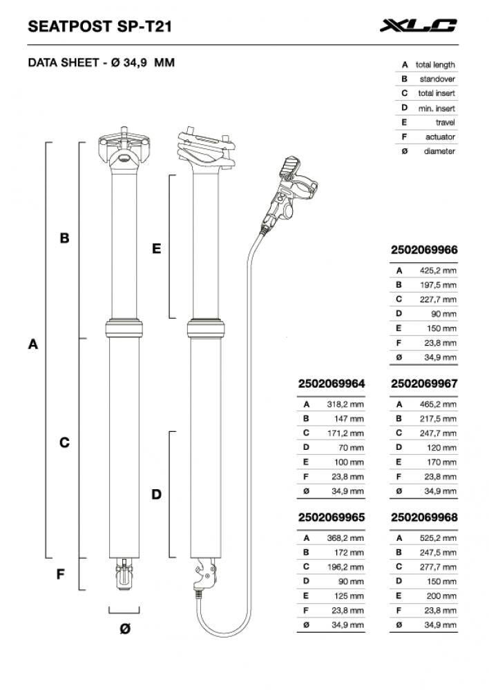 XLC Dropper Post SP-T21 - Absenkbare Sattelstütze für MTB und E-Bike