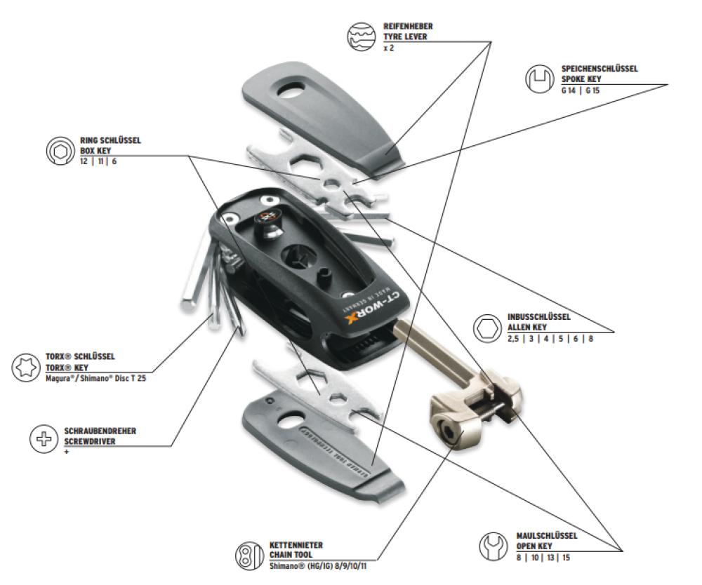 SKS Germany Multitool CT-Worx 20 Funktionen - Kompaktes Fahrradwerkzeug mit Innensechskant, Torx, Schraubendrehern, Kettennieter und Speichenschlüssel für unterwegs