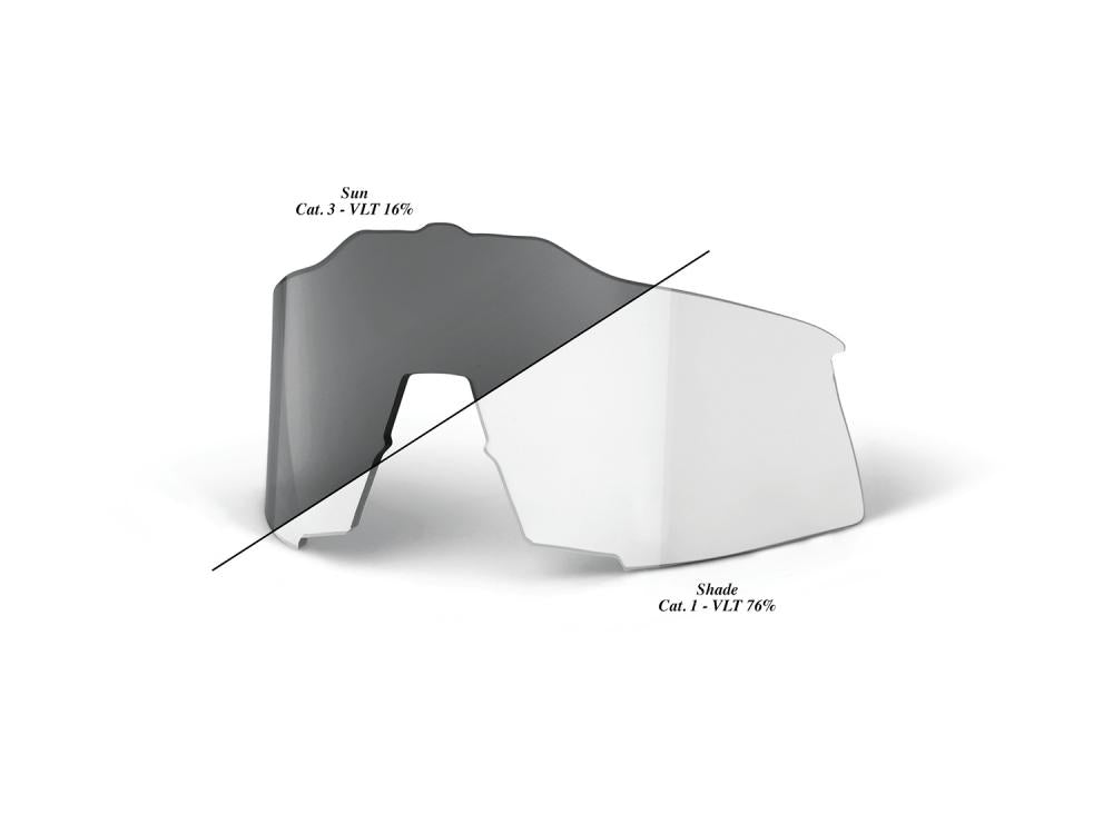 100% Speedcraft - Photochromic Replacement Lens unis clear smoke - selbsttönendes Ersatzglas