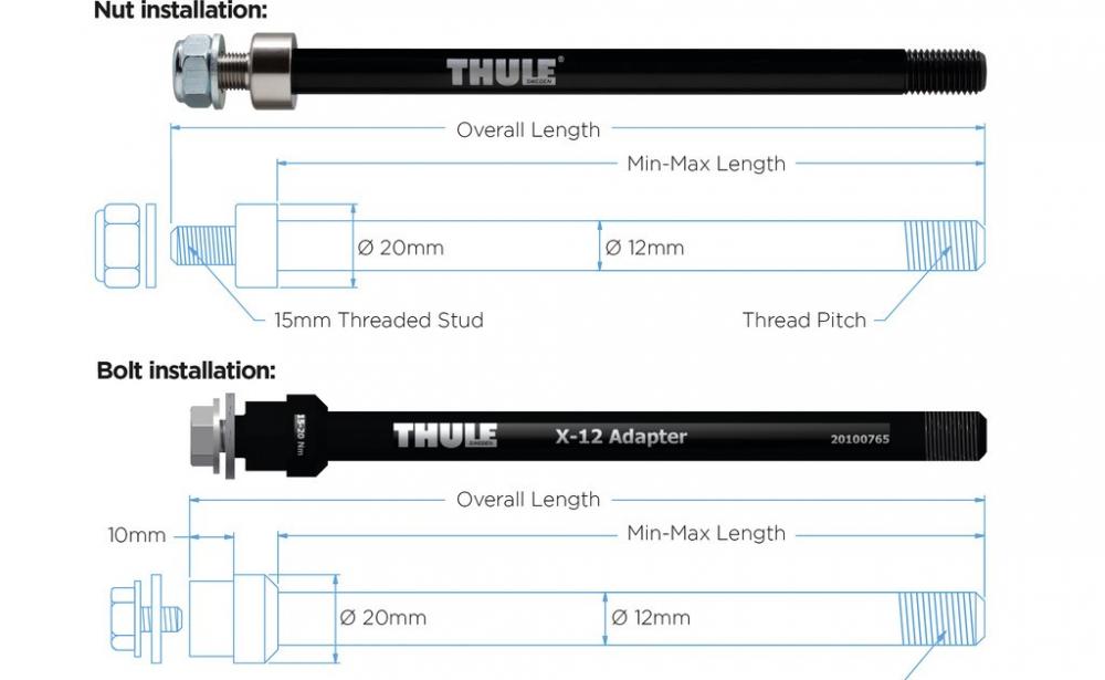 Thule Achsadapter Maxle Trek M12x1,75 192 oder 198mm Befestigung-Mutter