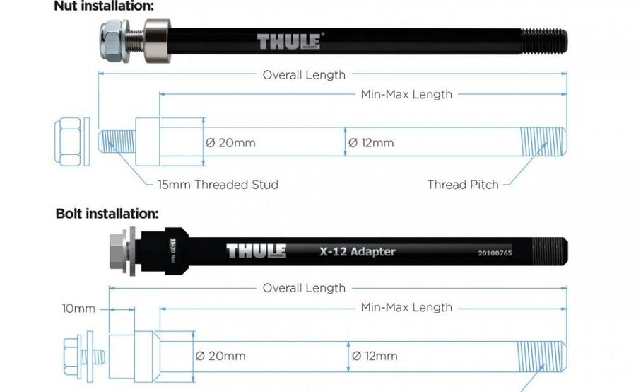 Thule Achsadapter Maxle Trek M12x1,75 192 oder 198mm Befestigung-Mutter