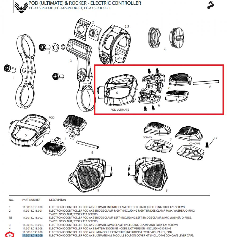 Sram EC Pod AXS Ultimate HMI Modul Bolzensatz: Explosionszeichnung mit Abdeckung und Hebelkappen für Fahrrad.